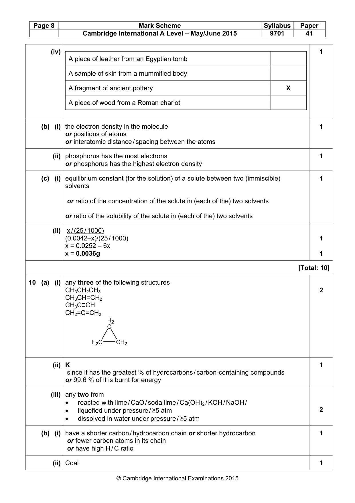 Mark scheme, page 8 of 9