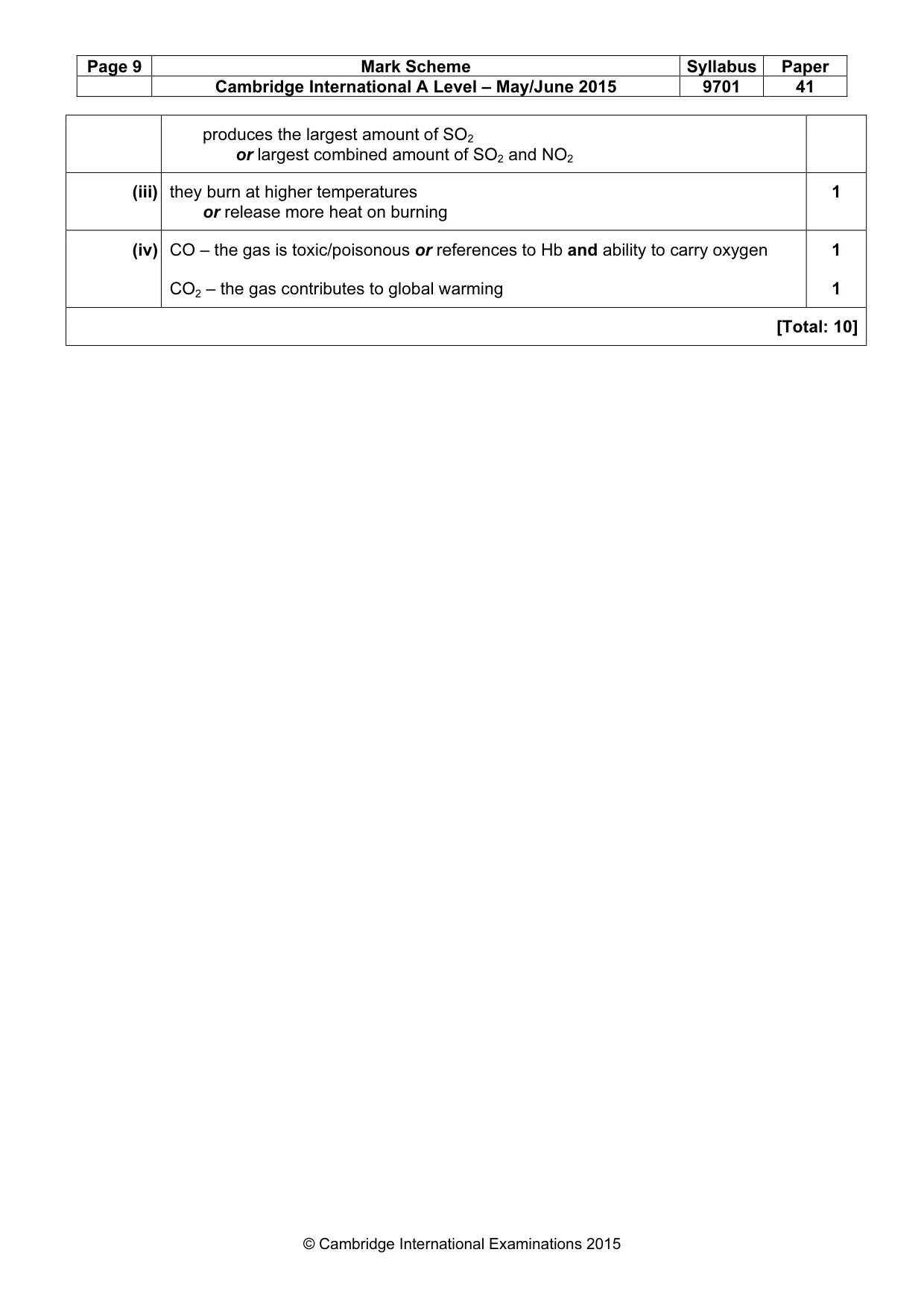 Mark scheme, page 9 of 9