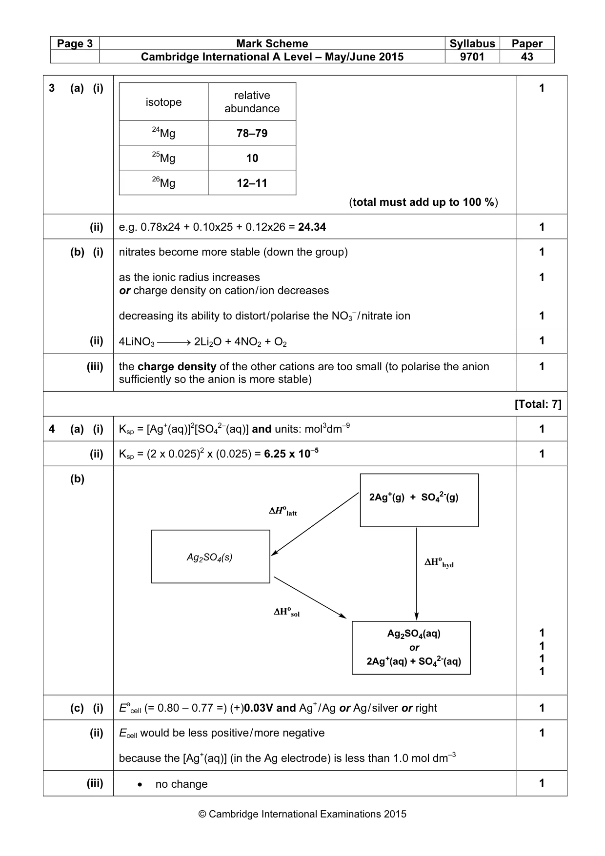 Mark scheme, page 3 of 9
