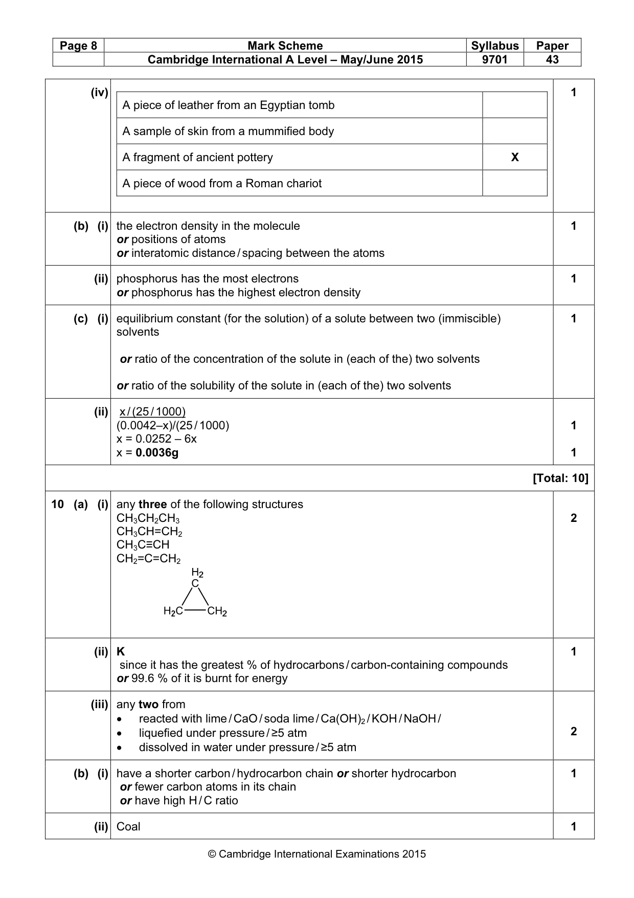 Mark scheme, page 8 of 9