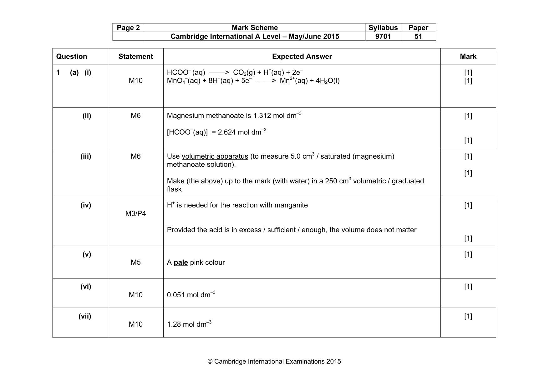 Mark scheme, page 2 of 5
