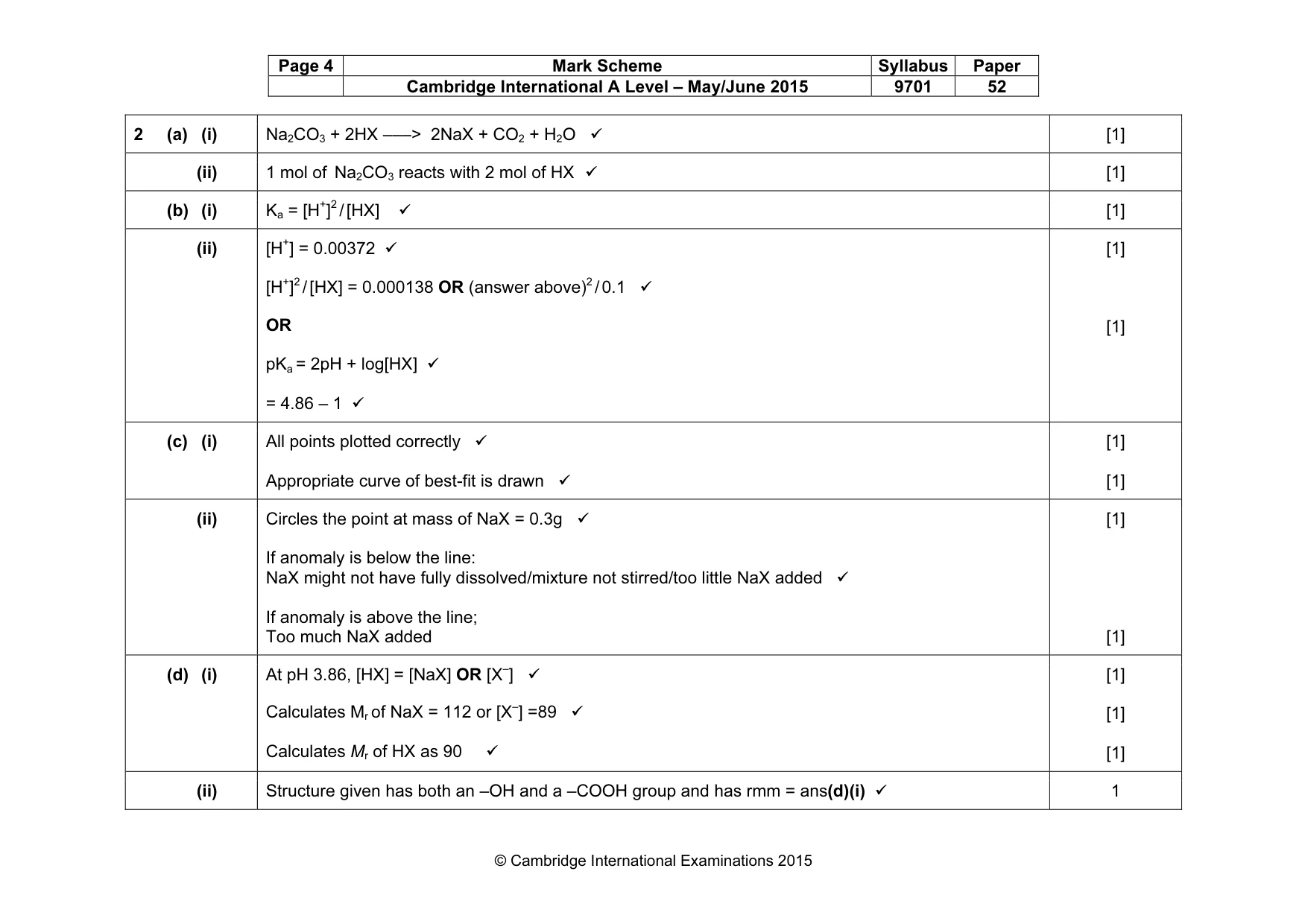 Mark scheme, page 4 of 5