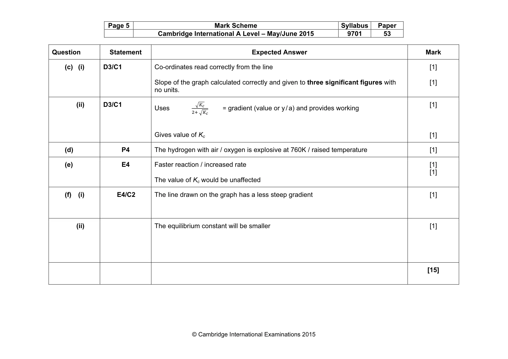 Mark scheme, page 5 of 5