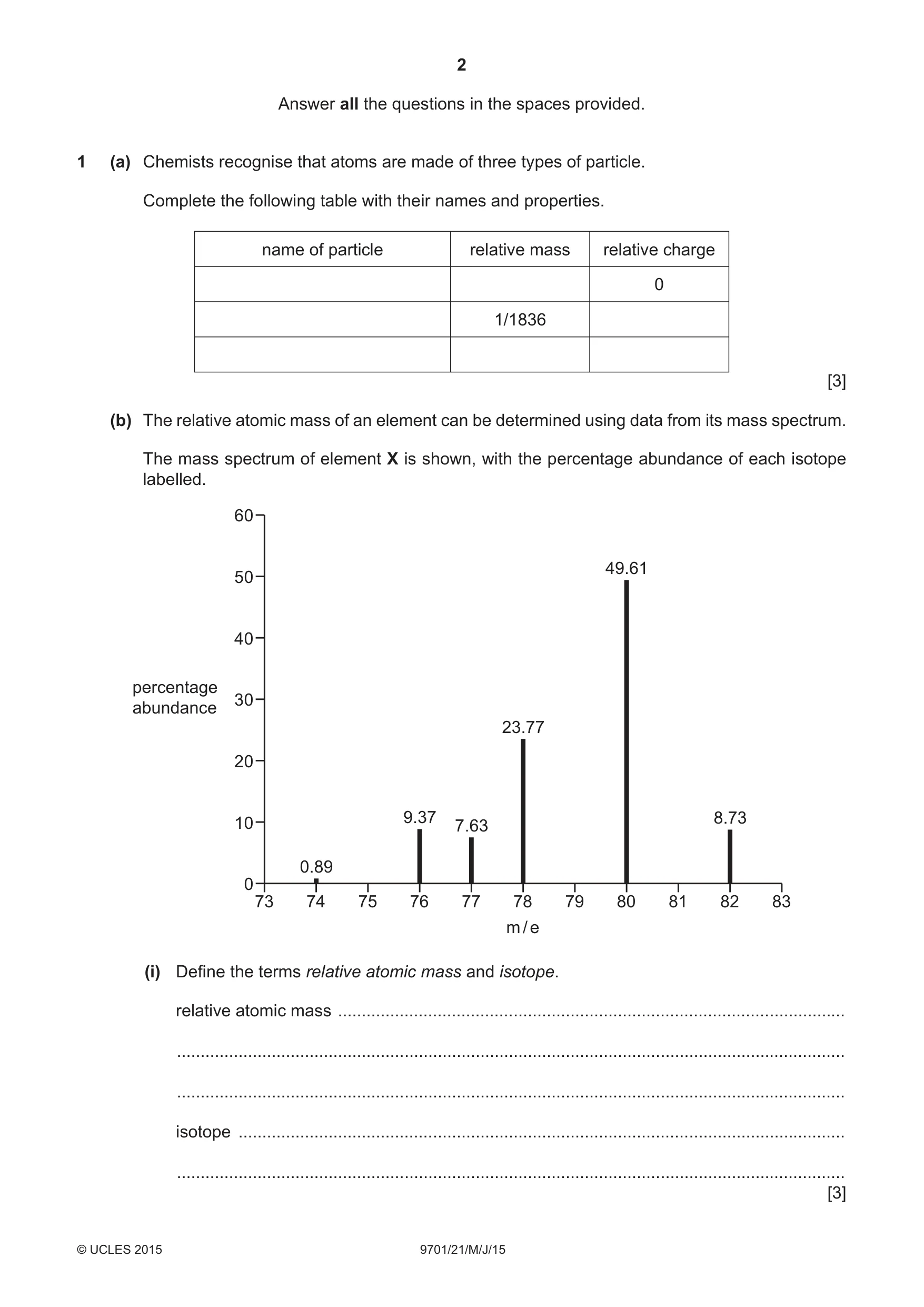 Cambridge A Level Chemistry 9701 2015 May/June Paper 2 · Variant 1 question paper, page 2 of 12
