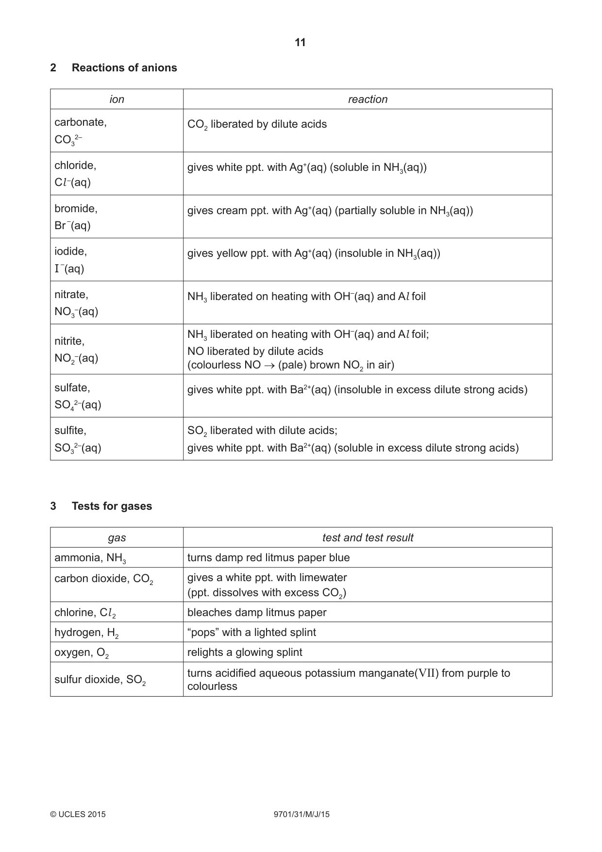 Cambridge A Level Chemistry 9701 2015 May/June Paper 3 · Variant 1 question paper, page 11 of 12