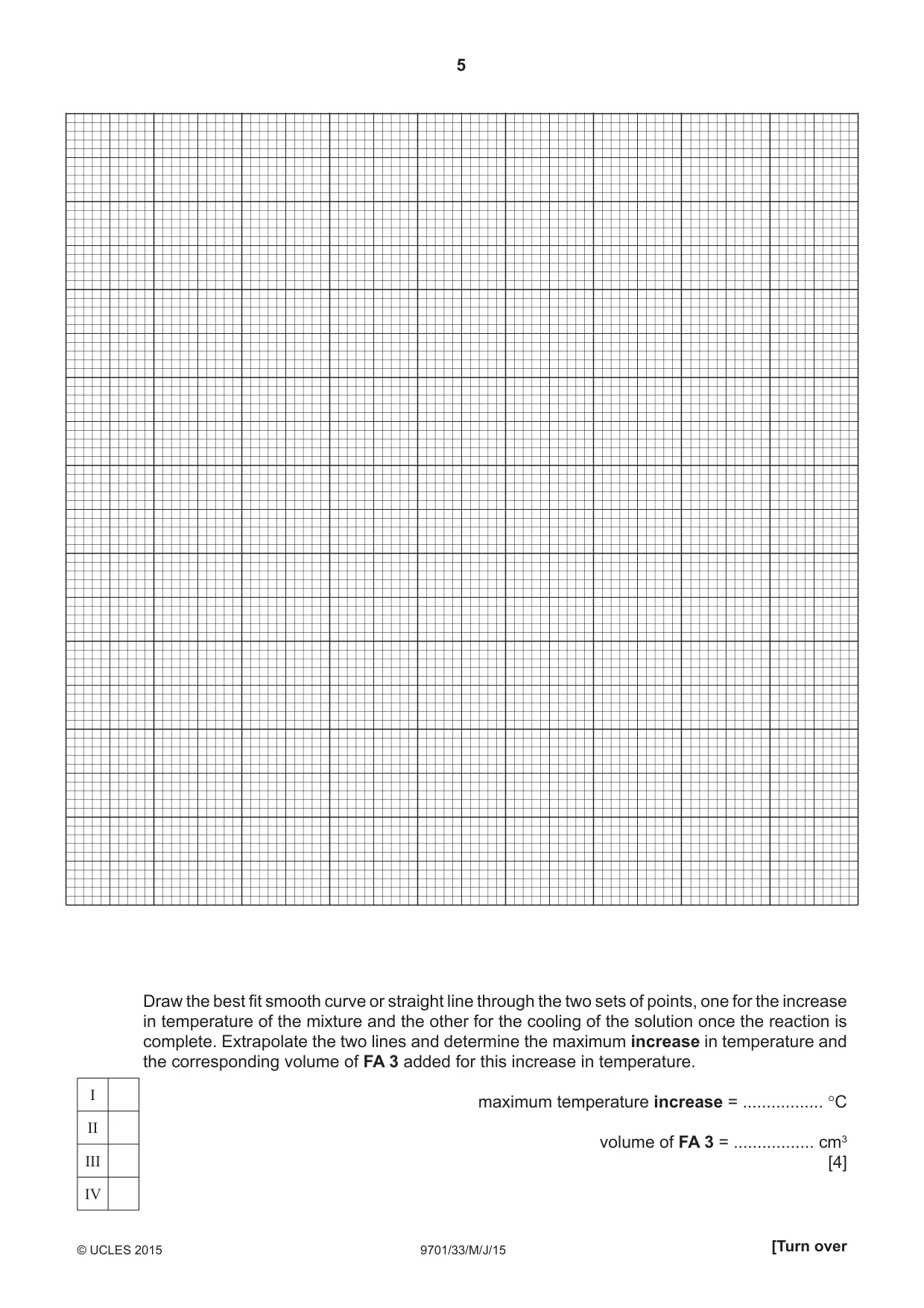 Cambridge A Level Chemistry 9701 2015 May/June Paper 3 · Variant 3 question paper, page 5 of 12