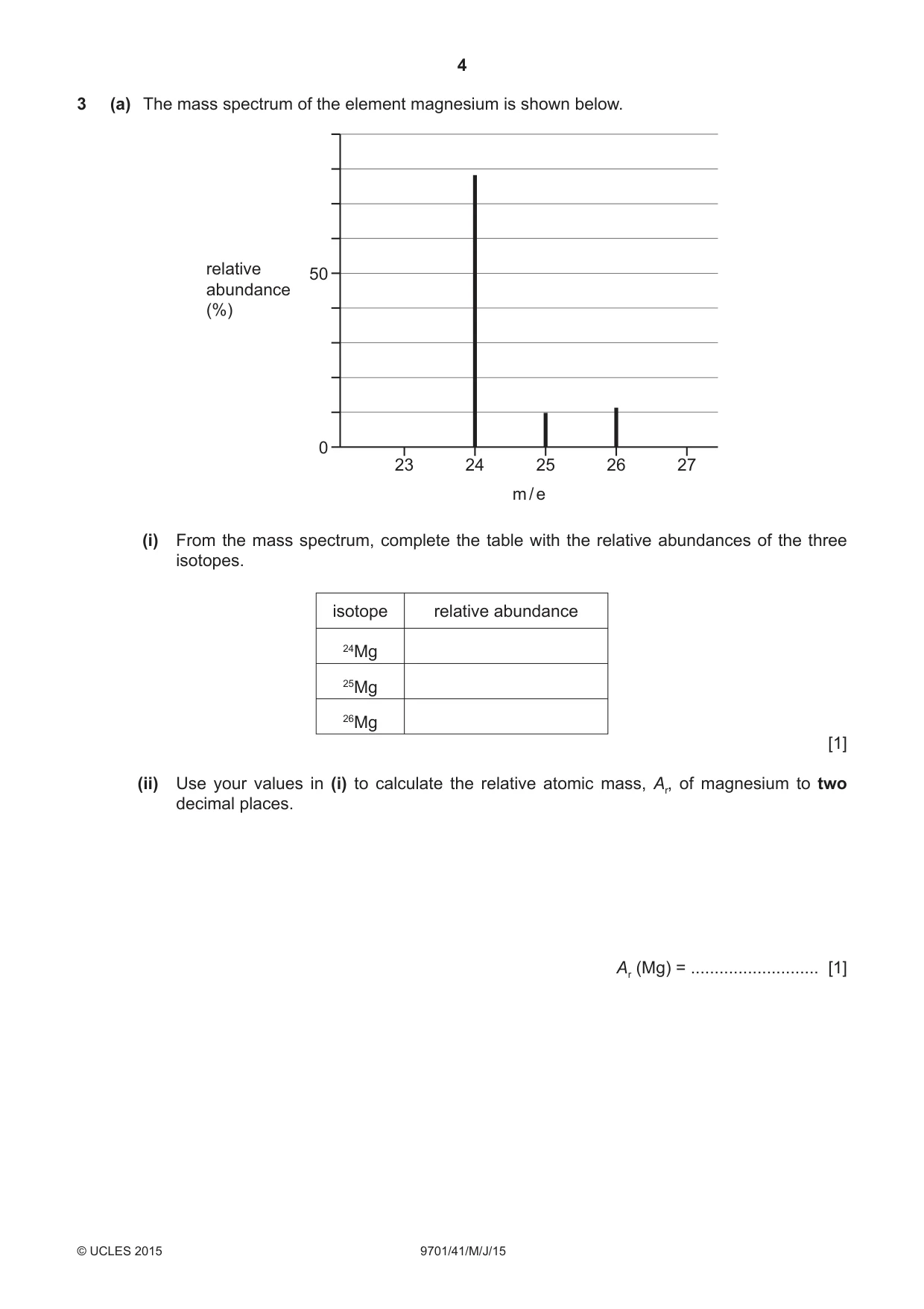 Cambridge A Level Chemistry 9701 2015 May/June Paper 4 · Variant 1 question paper, page 4 of 20