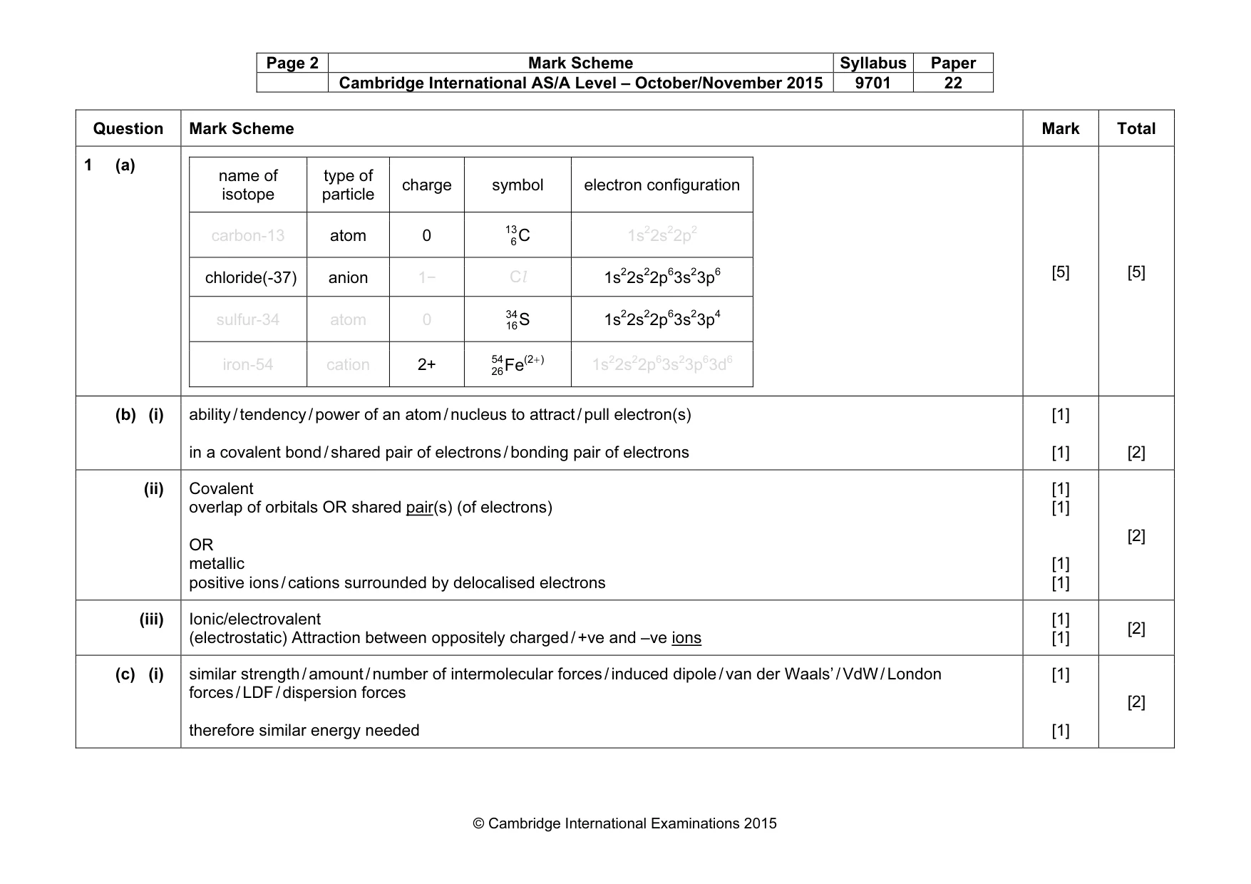 Mark scheme, page 2 of 7