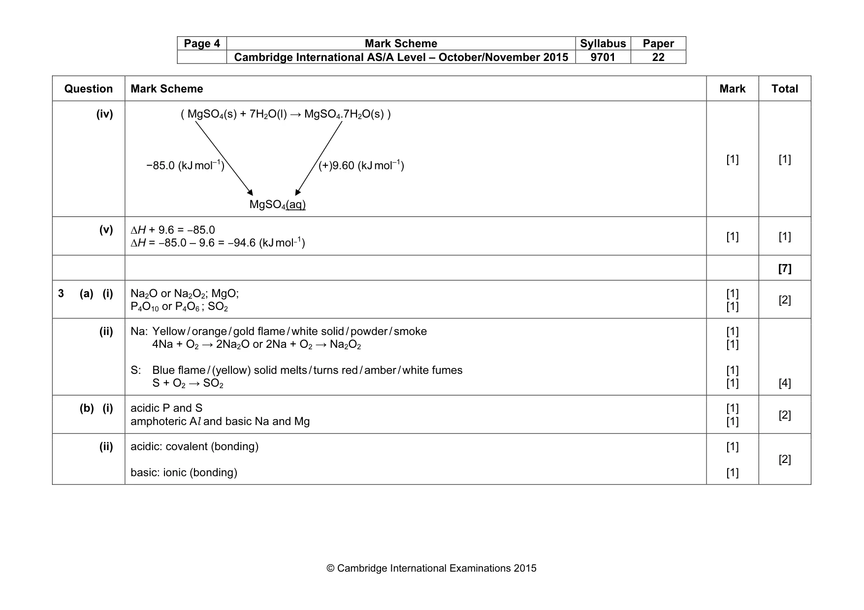 Mark scheme, page 4 of 7