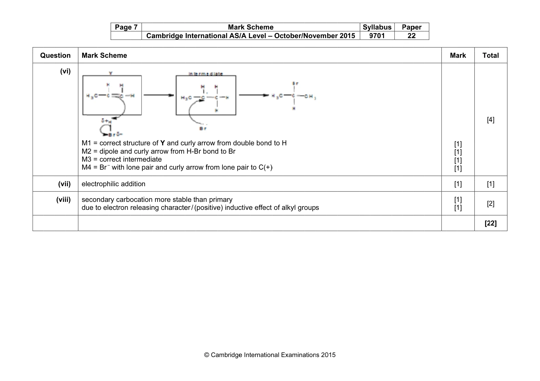 Mark scheme, page 7 of 7