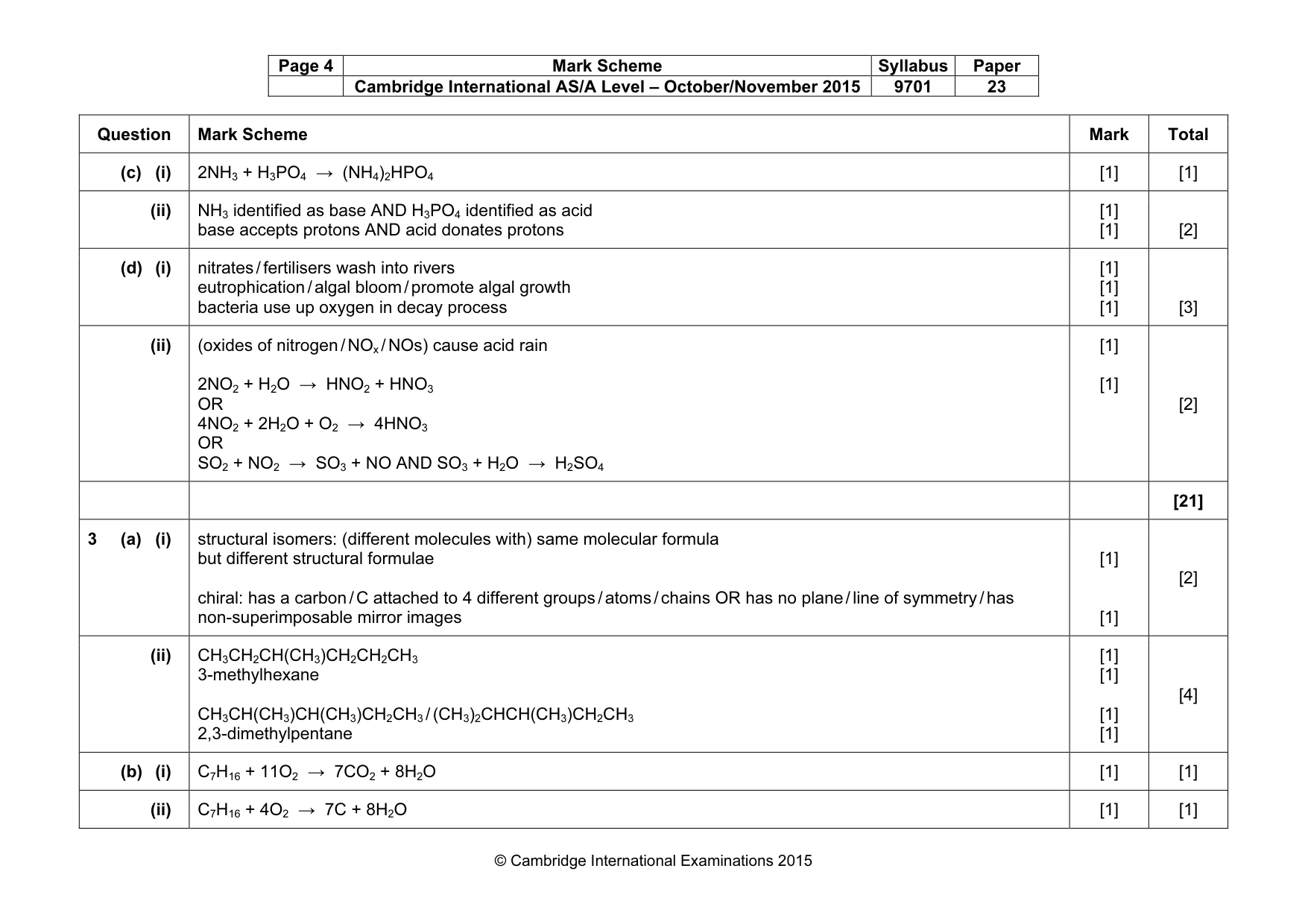 Mark scheme, page 4 of 6