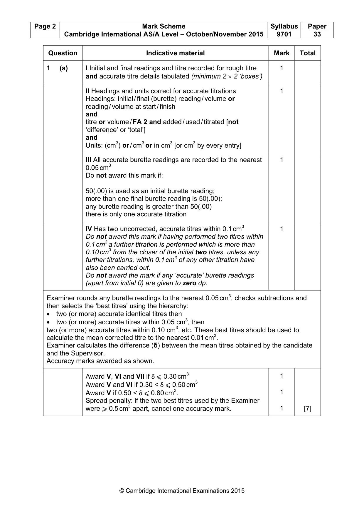 Mark scheme, page 2 of 6