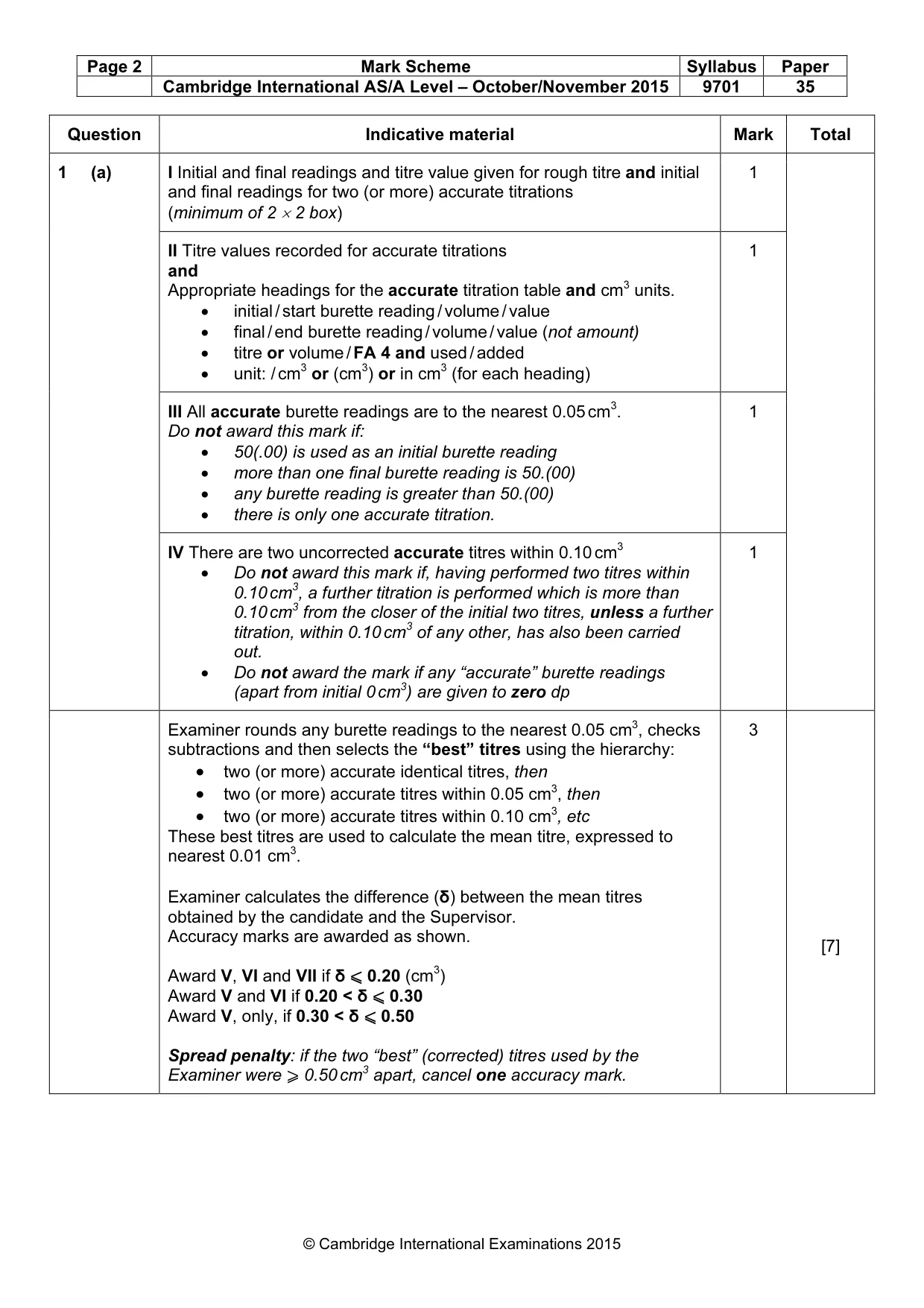 Mark scheme, page 2 of 5