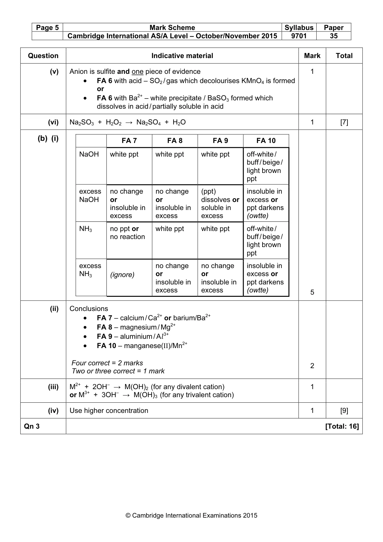 Mark scheme, page 5 of 5