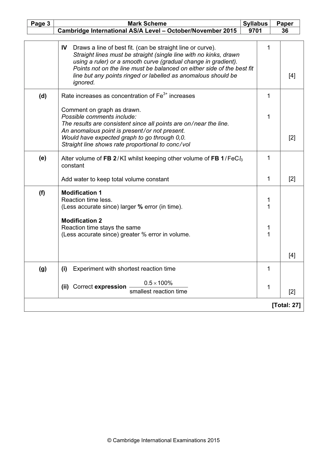 Mark scheme, page 3 of 4