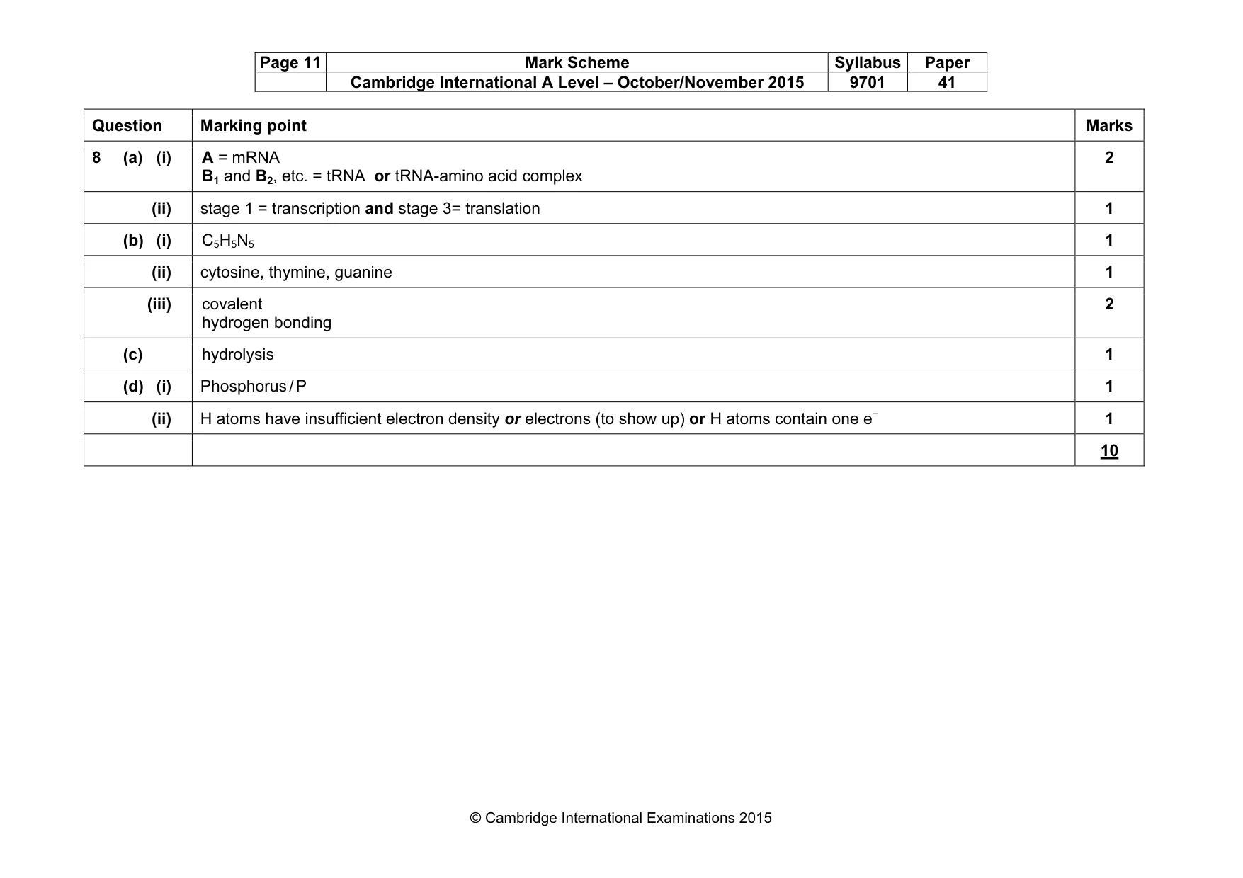 Mark scheme, page 11 of 13