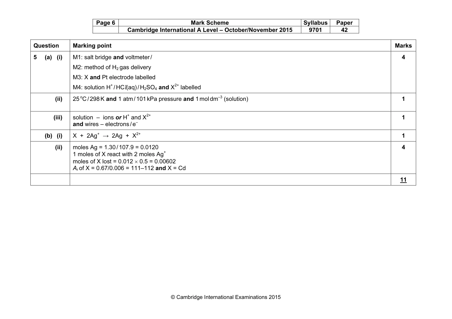 Mark scheme, page 6 of 13