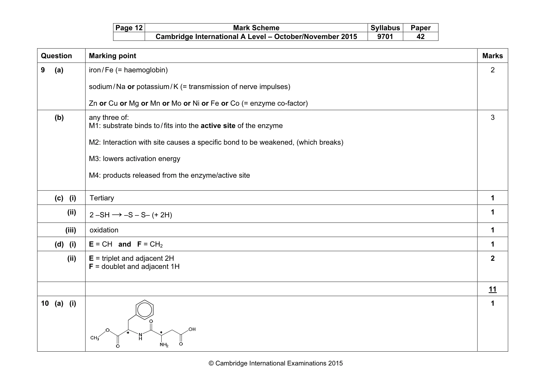 Mark scheme, page 12 of 13