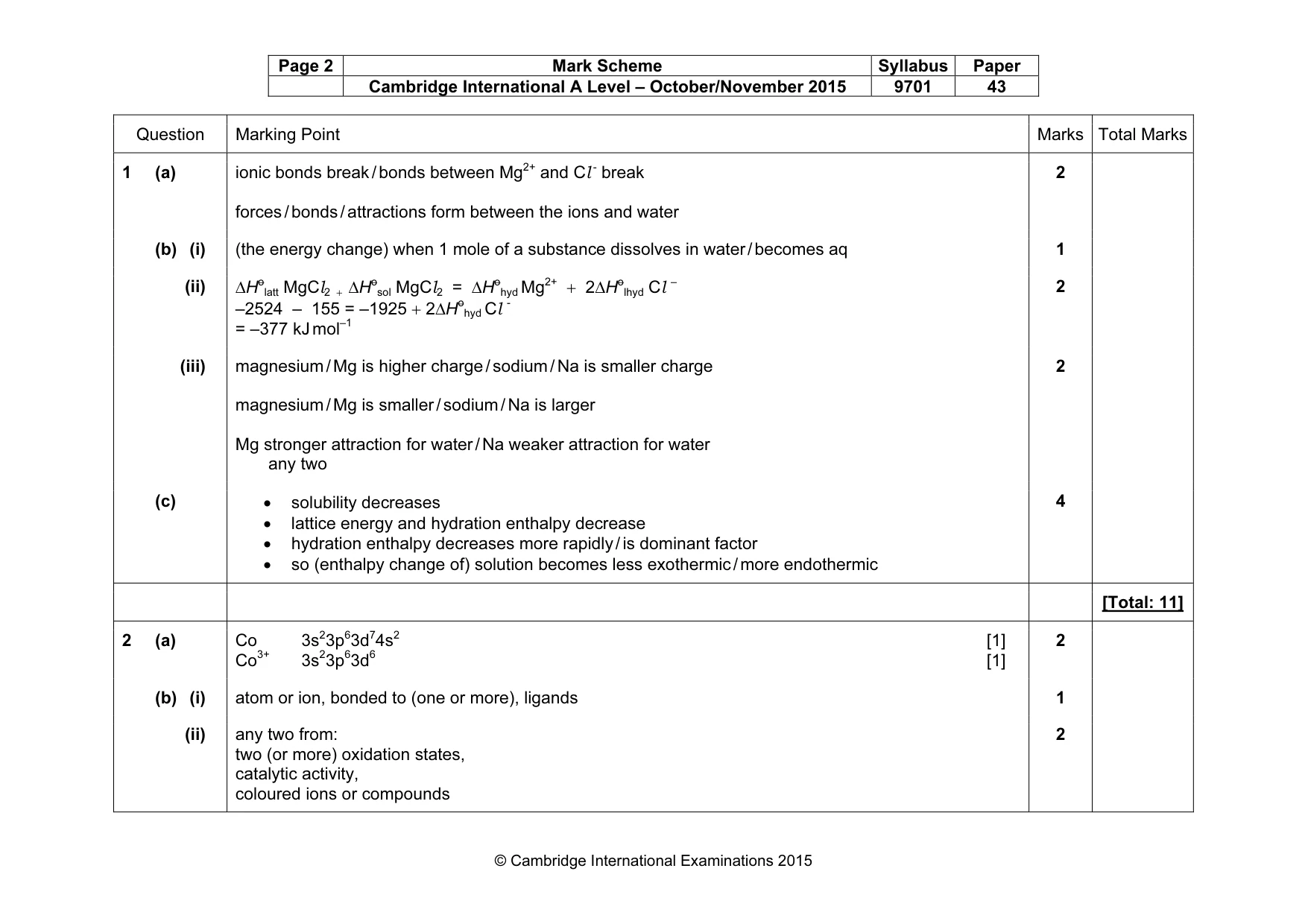 Mark scheme, page 2 of 12