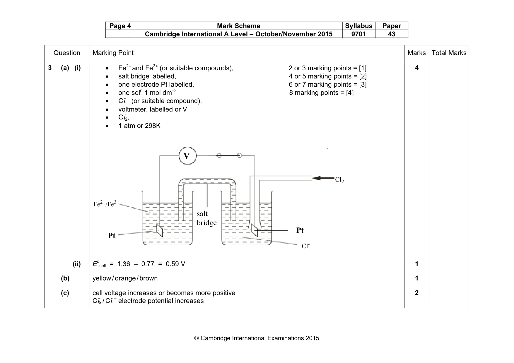 Mark scheme, page 4 of 12