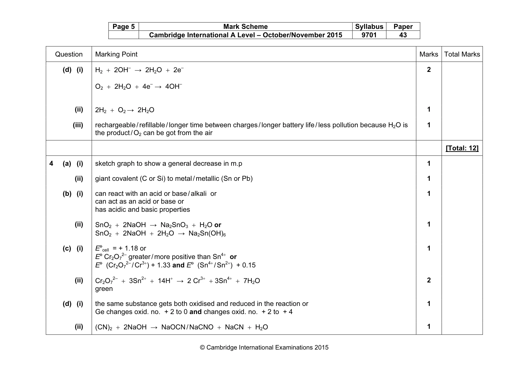 Mark scheme, page 5 of 12