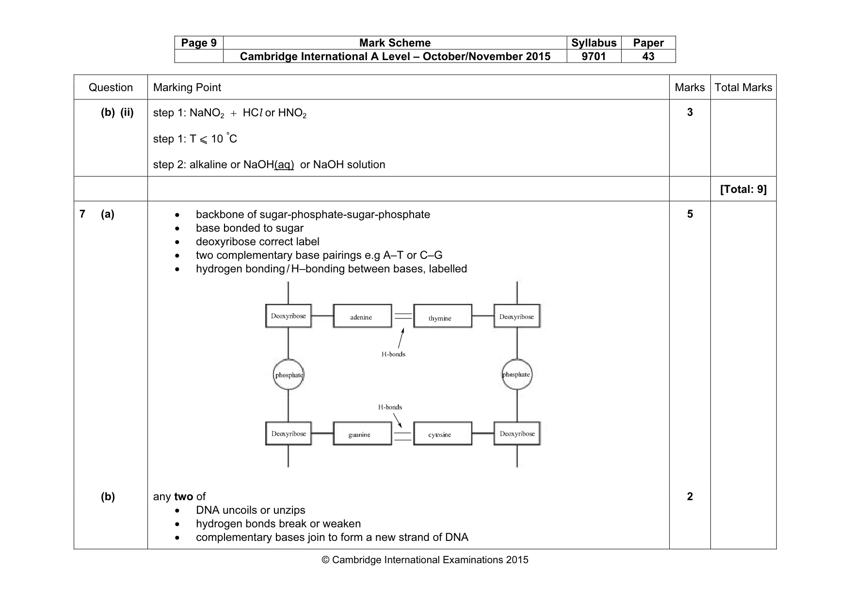 Mark scheme, page 9 of 12