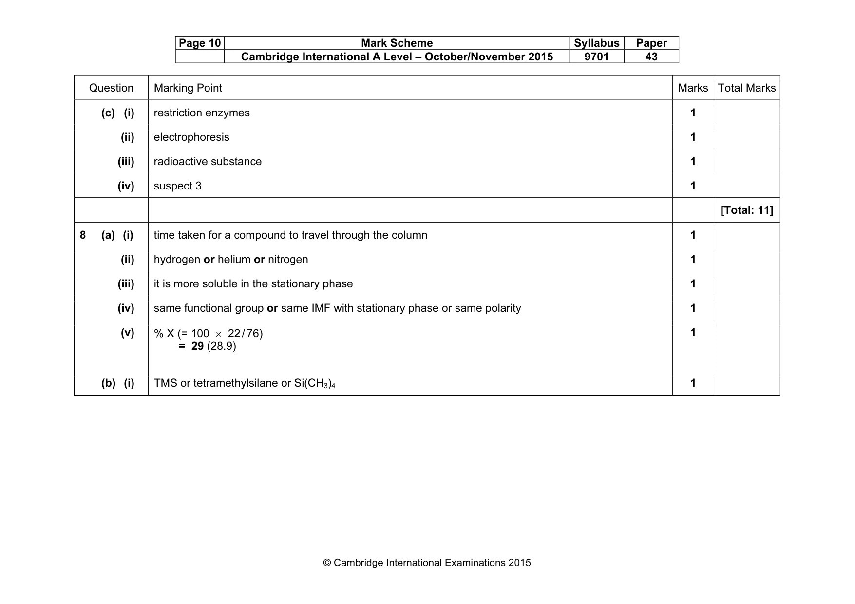 Mark scheme, page 10 of 12