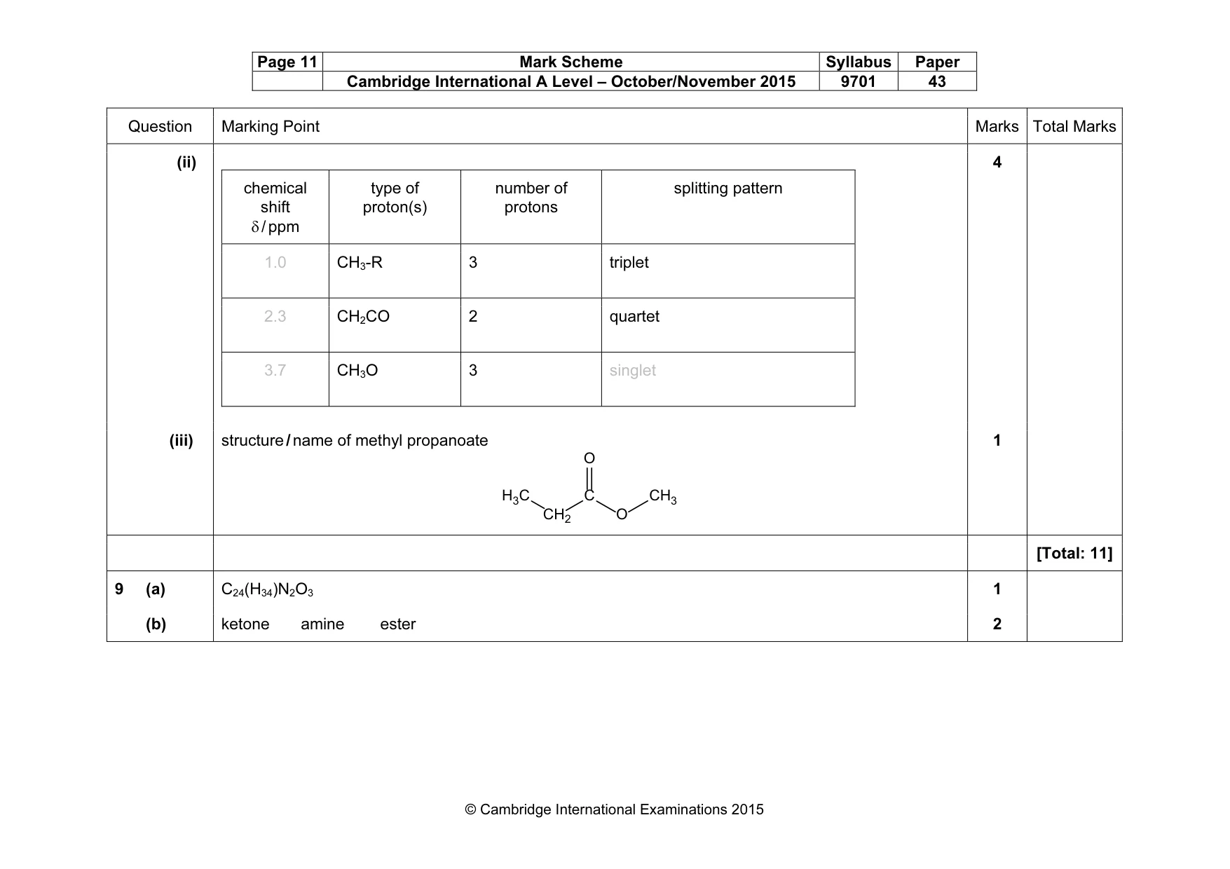 Mark scheme, page 11 of 12
