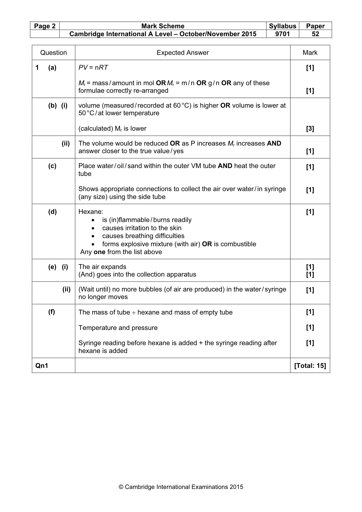 Mark scheme, page 2 of 4