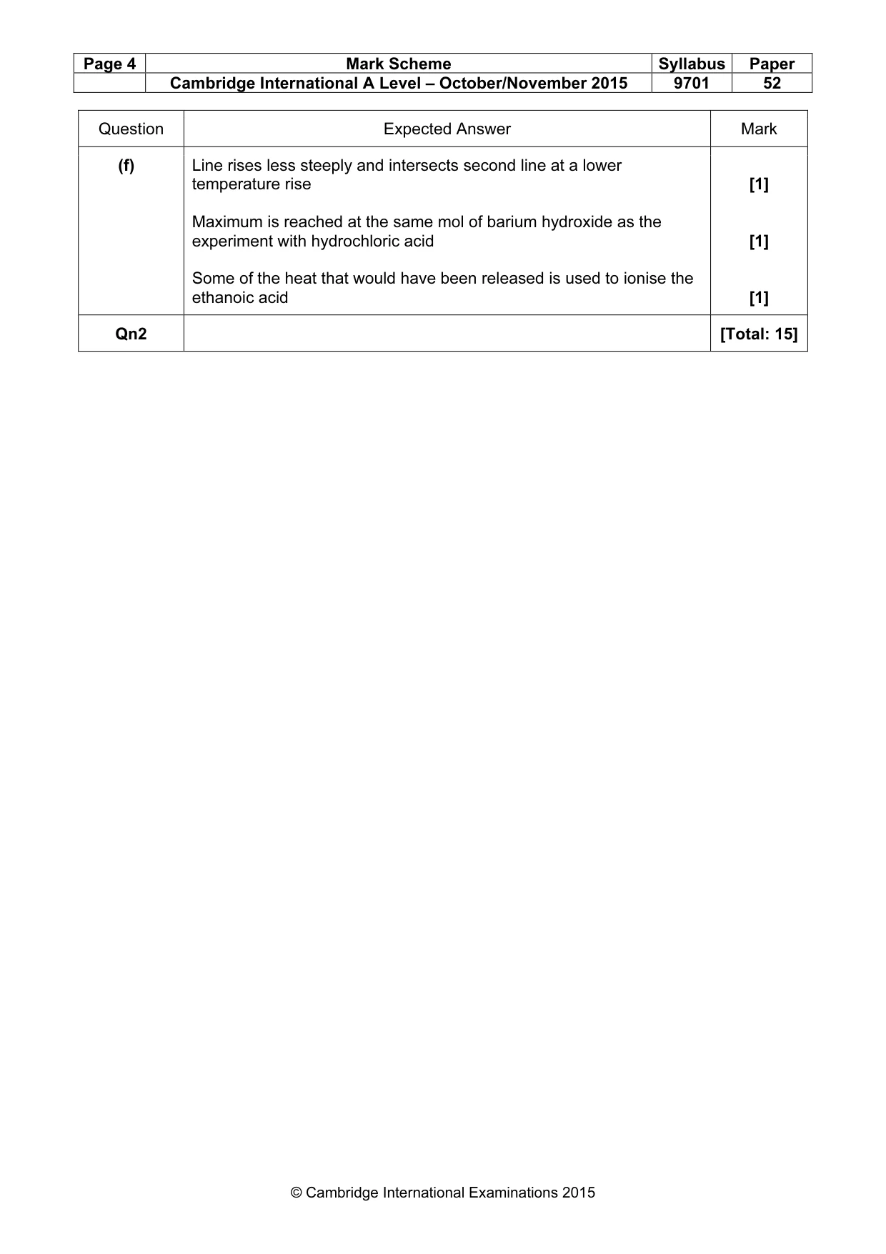 Mark scheme, page 4 of 4