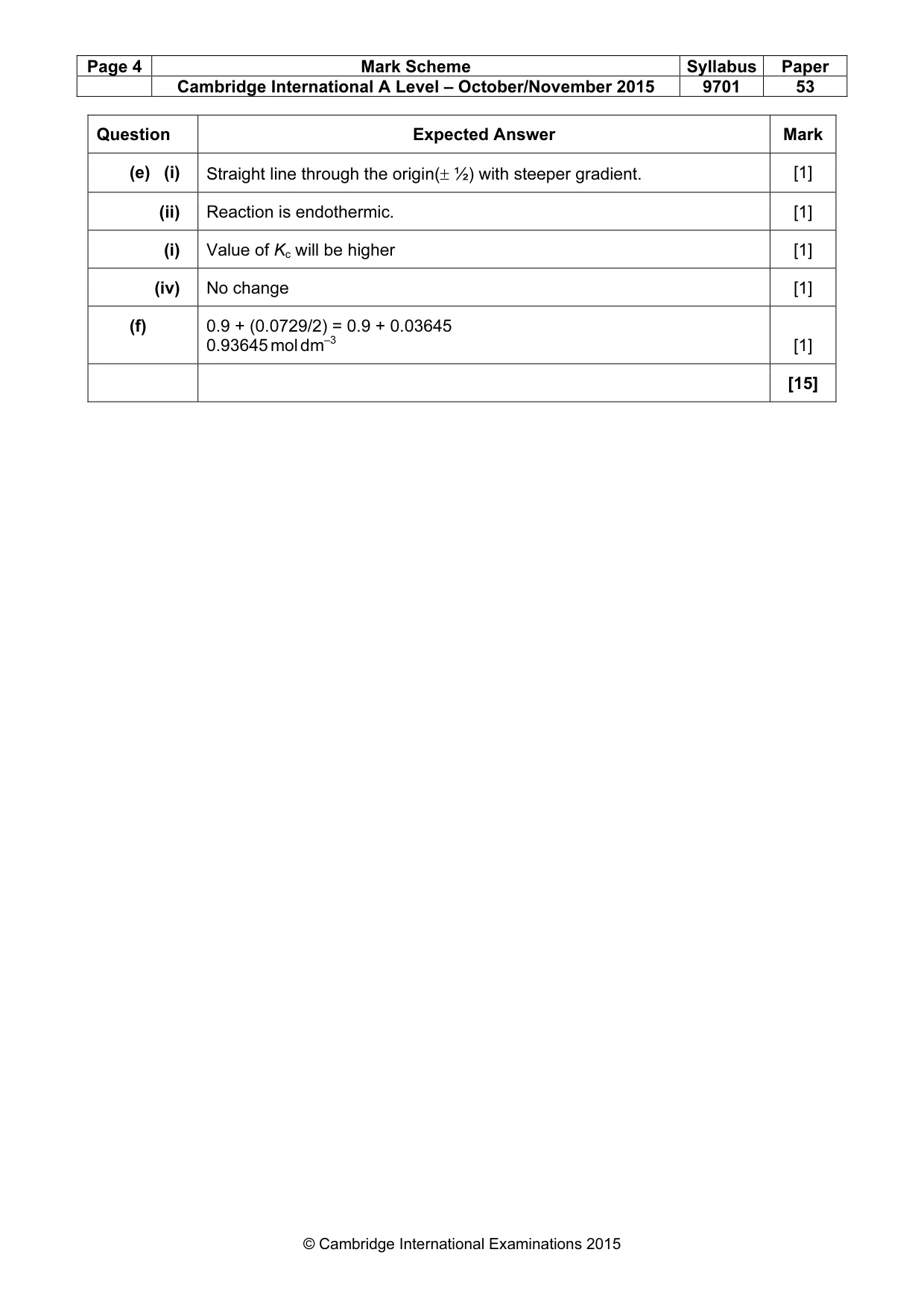 Mark scheme, page 4 of 4