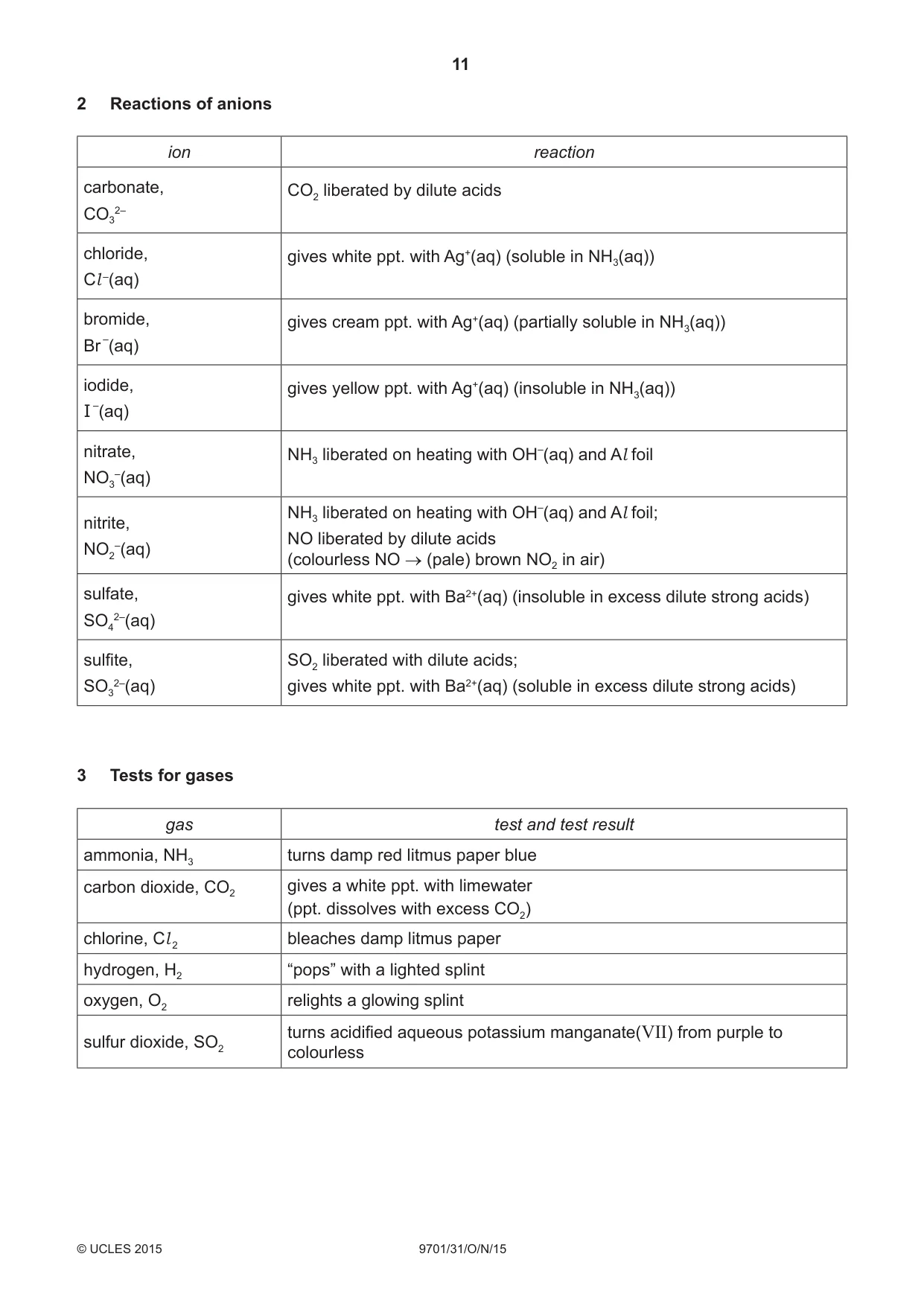 Cambridge A Level Chemistry 9701 2015 Oct/Nov Paper 3 · Variant 1 question paper, page 11 of 12