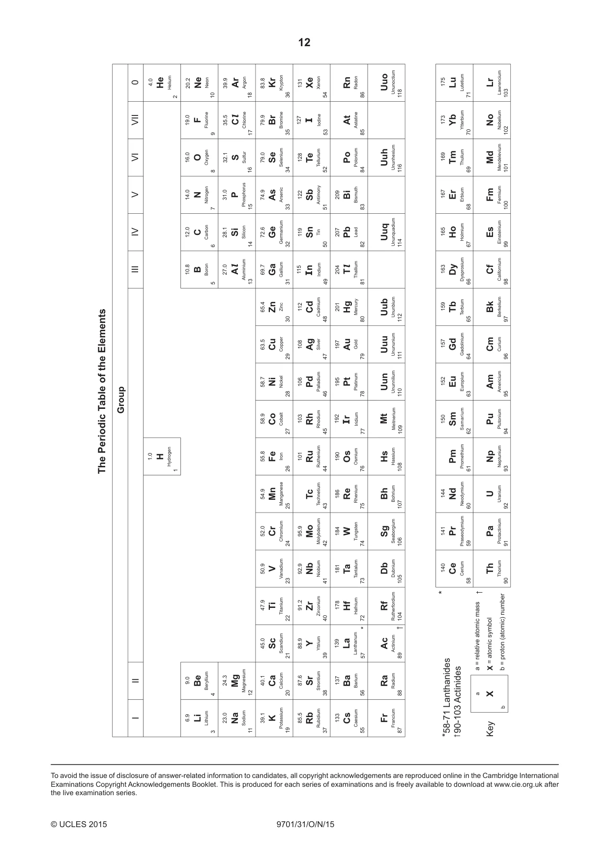 Cambridge A Level Chemistry 9701 2015 Oct/Nov Paper 3 · Variant 1 question paper, page 12 of 12