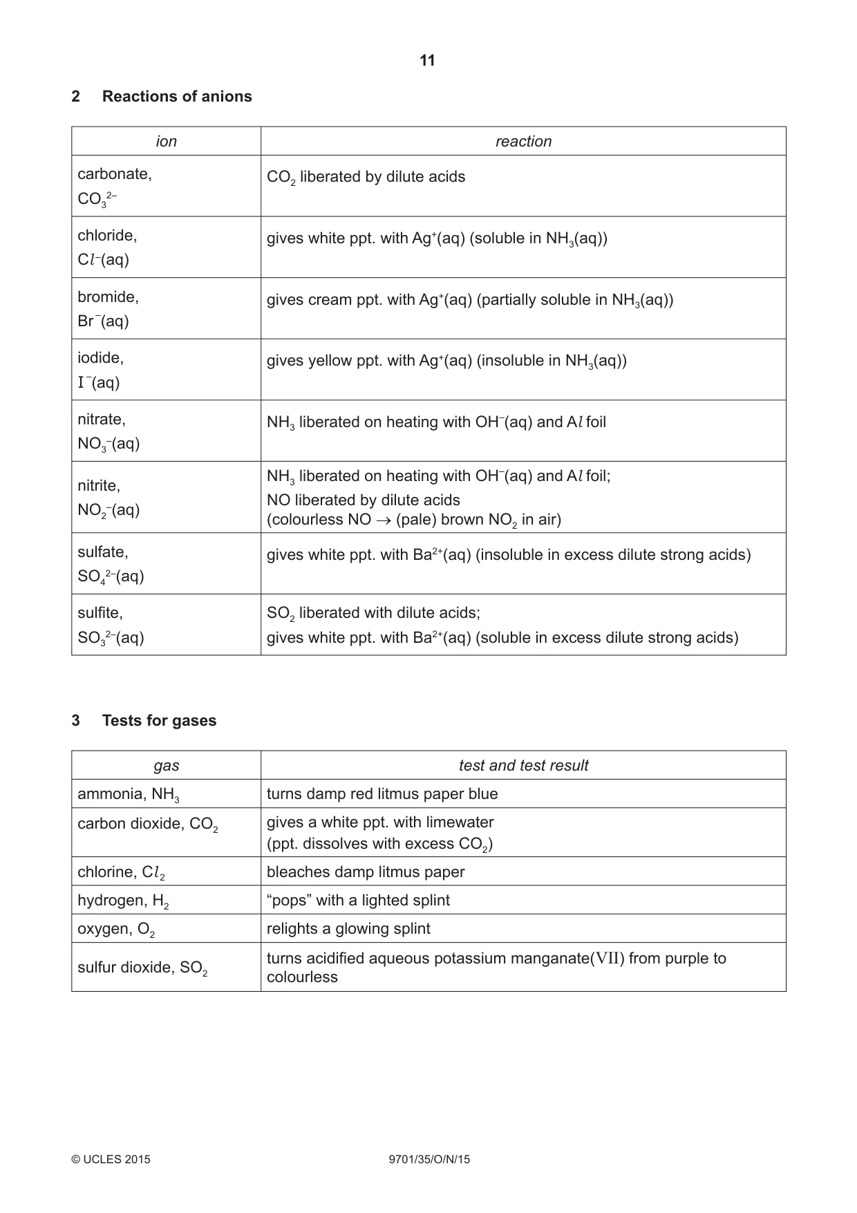 Cambridge A Level Chemistry 9701 2015 Oct/Nov Paper 3 · Variant 5 question paper, page 11 of 12