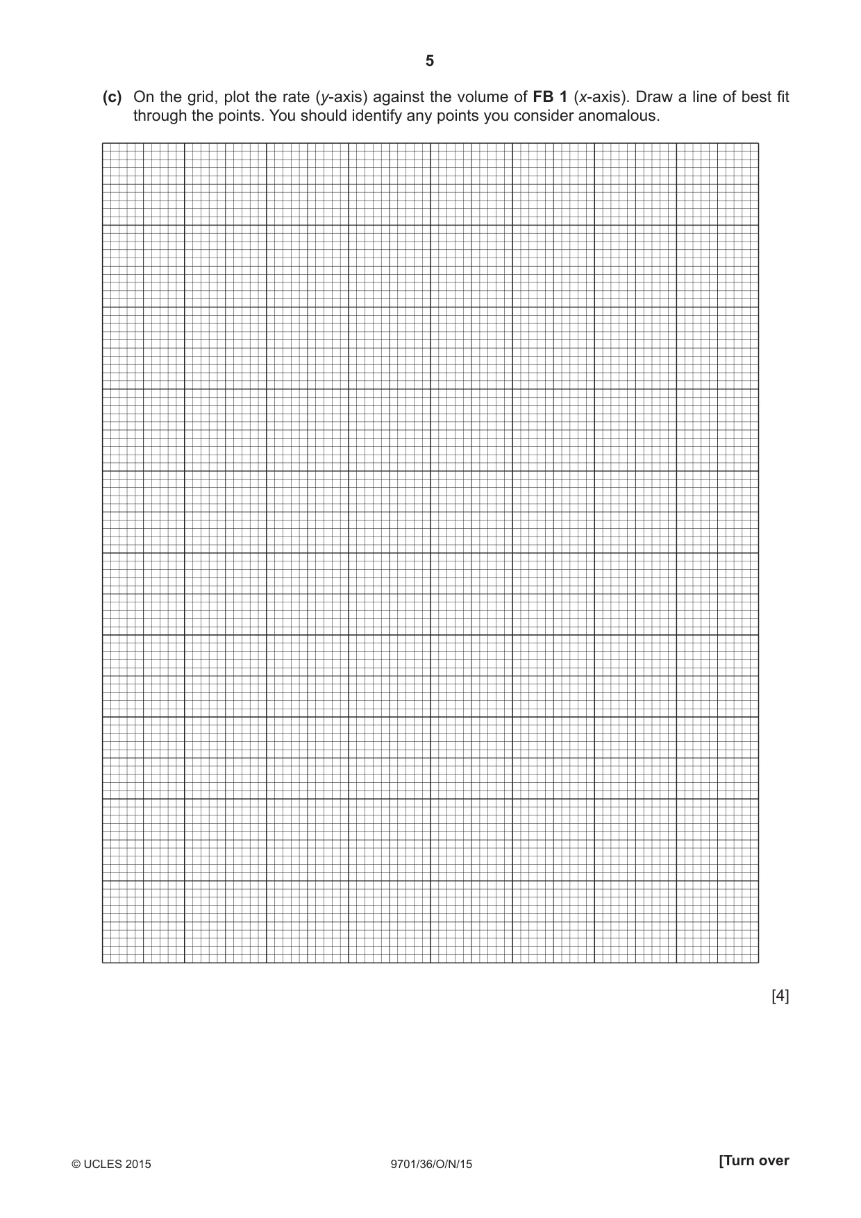 Cambridge A Level Chemistry 9701 2015 Oct/Nov Paper 3 · Variant 6 question paper, page 5 of 12