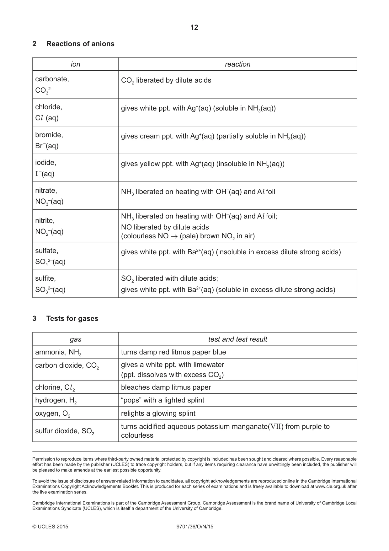 Cambridge A Level Chemistry 9701 2015 Oct/Nov Paper 3 · Variant 6 question paper, page 12 of 12
