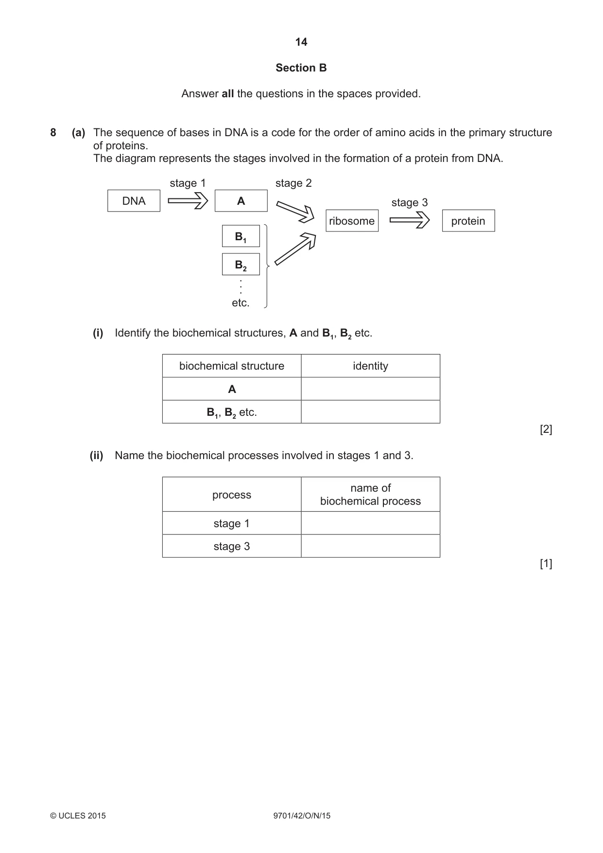 Cambridge A Level Chemistry 9701 2015 Oct/Nov Paper 4 · Variant 2 question paper, page 14 of 20
