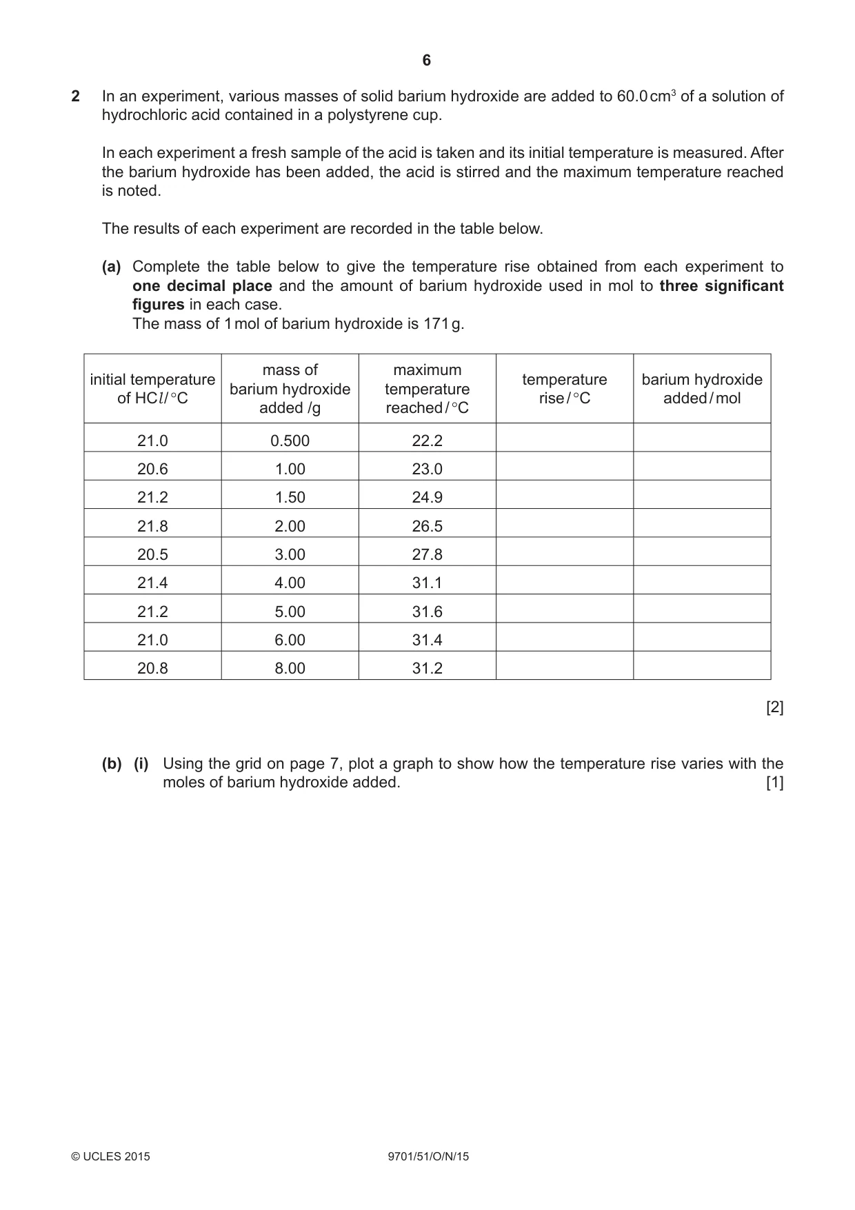 Cambridge A Level Chemistry 9701 2015 Oct/Nov Paper 5 · Variant 1 question paper, page 6 of 12