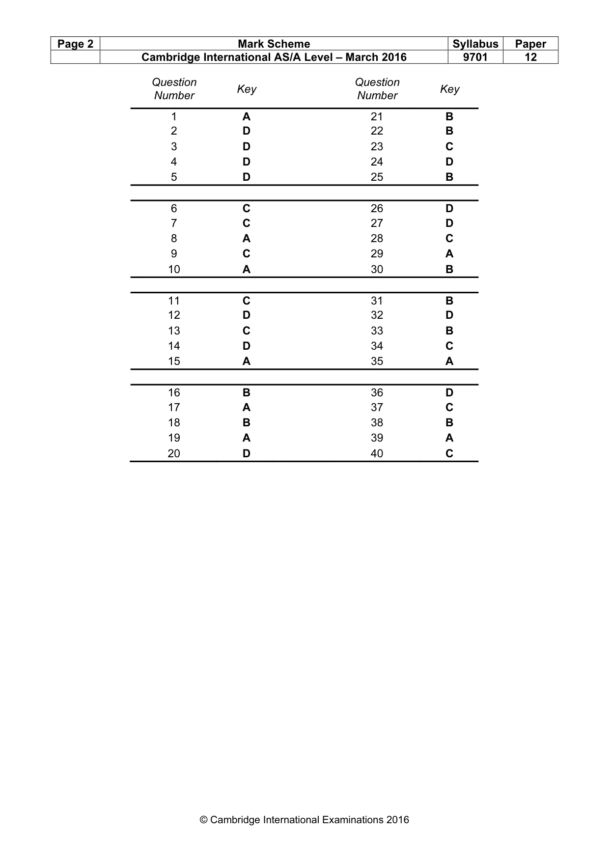 Mark scheme, page 2 of 2