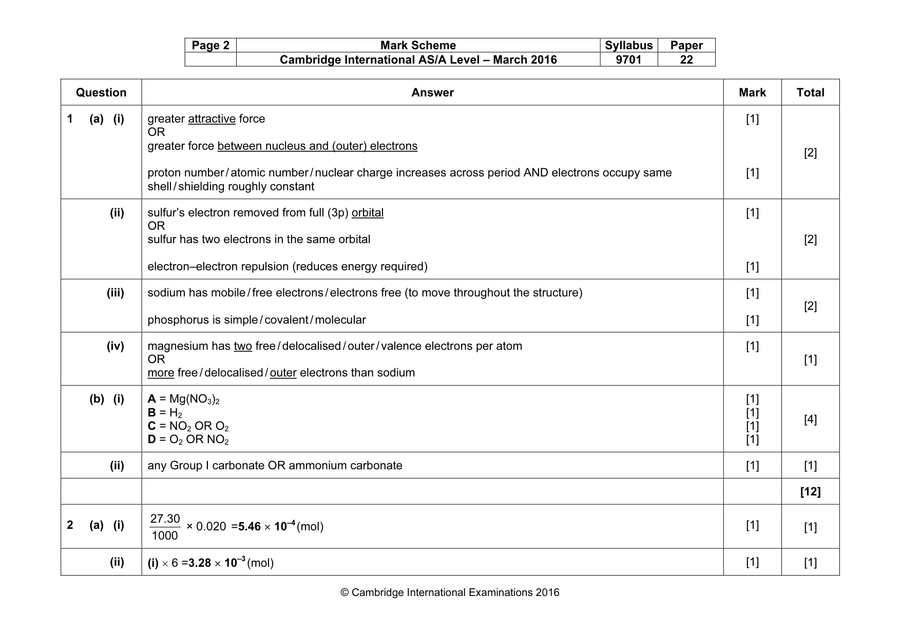 Mark scheme, page 2 of 8