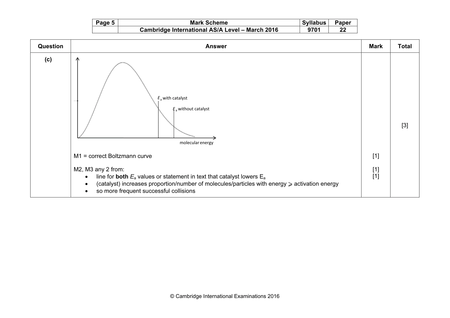 Mark scheme, page 5 of 8