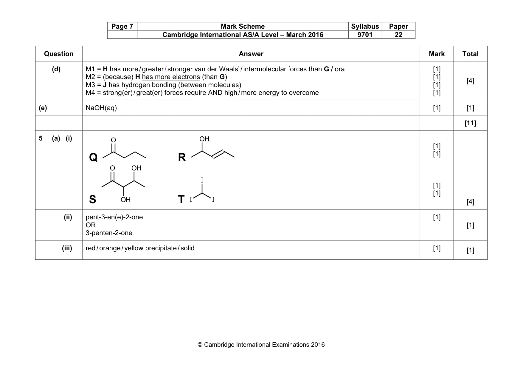 Mark scheme, page 7 of 8