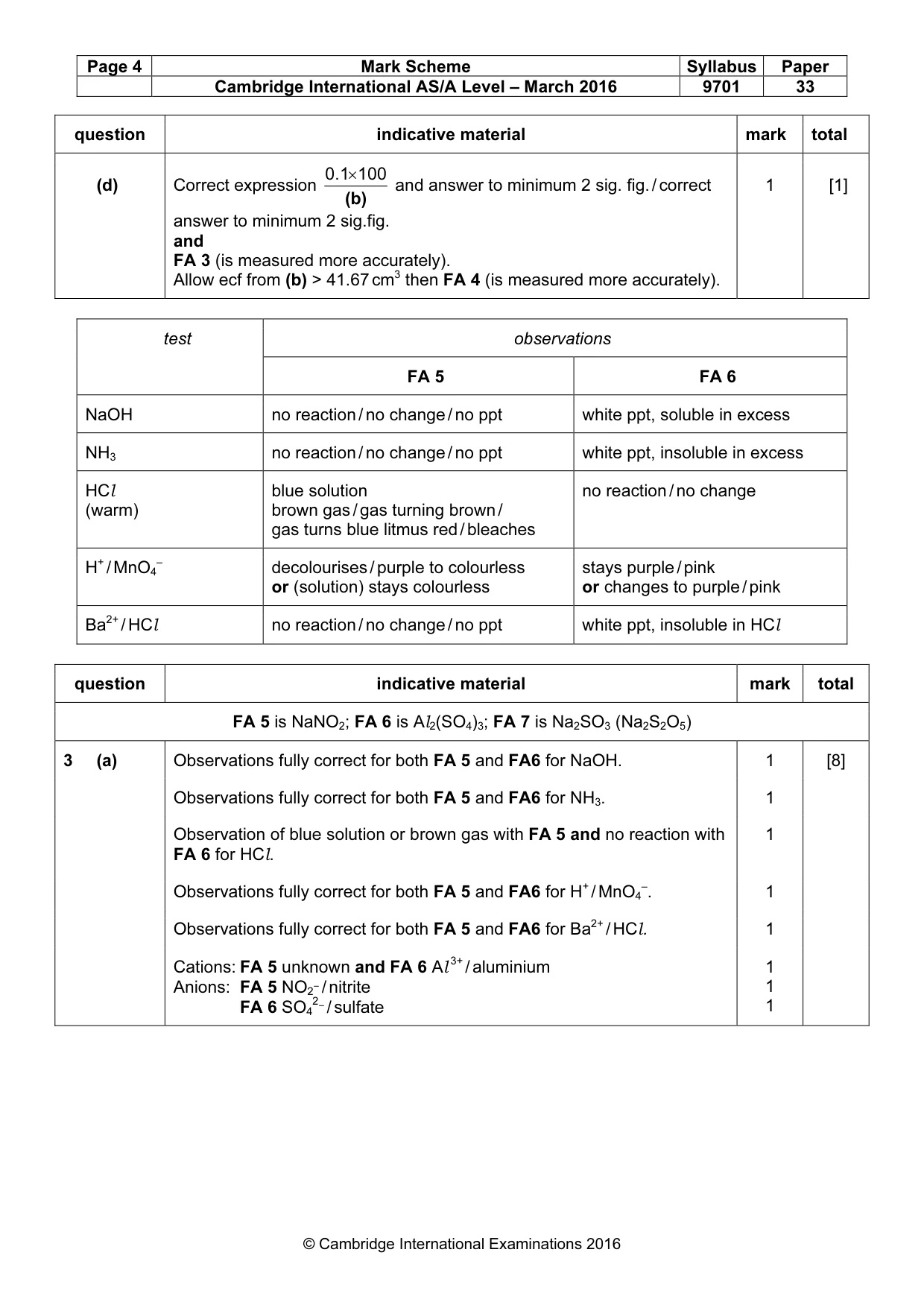Mark scheme, page 4 of 5