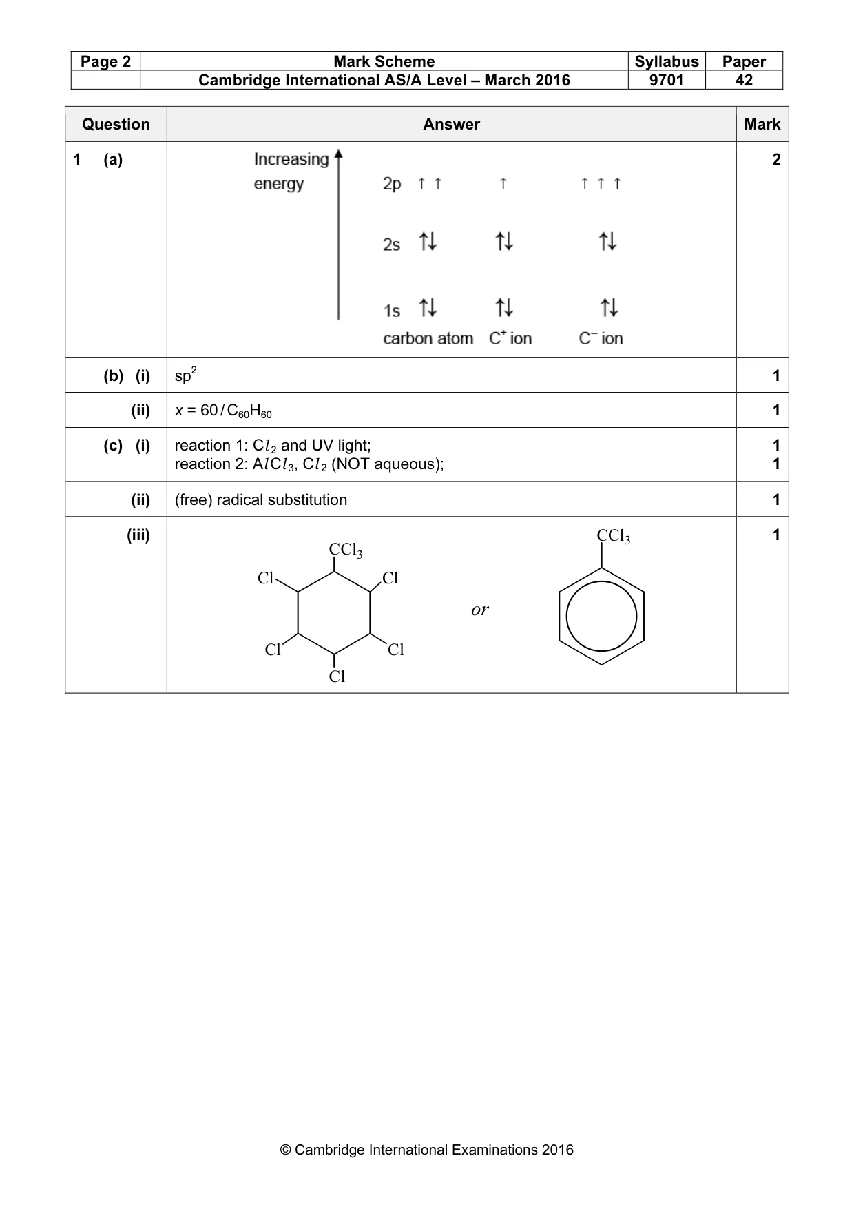 Mark scheme, page 2 of 10