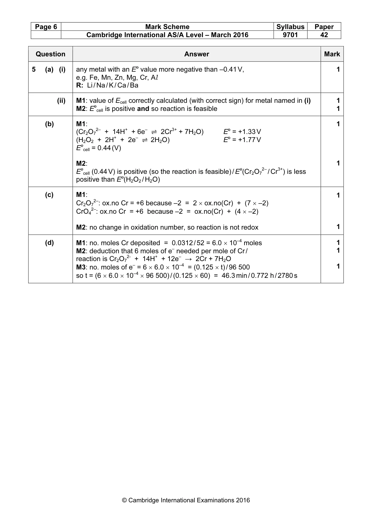 Mark scheme, page 6 of 10