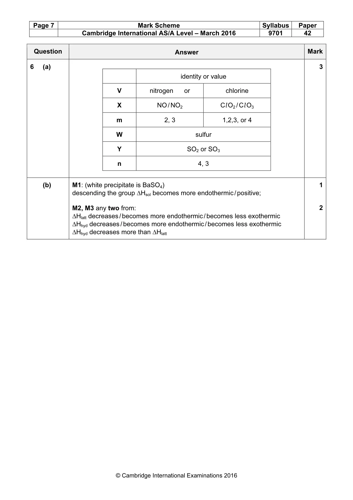 Mark scheme, page 7 of 10