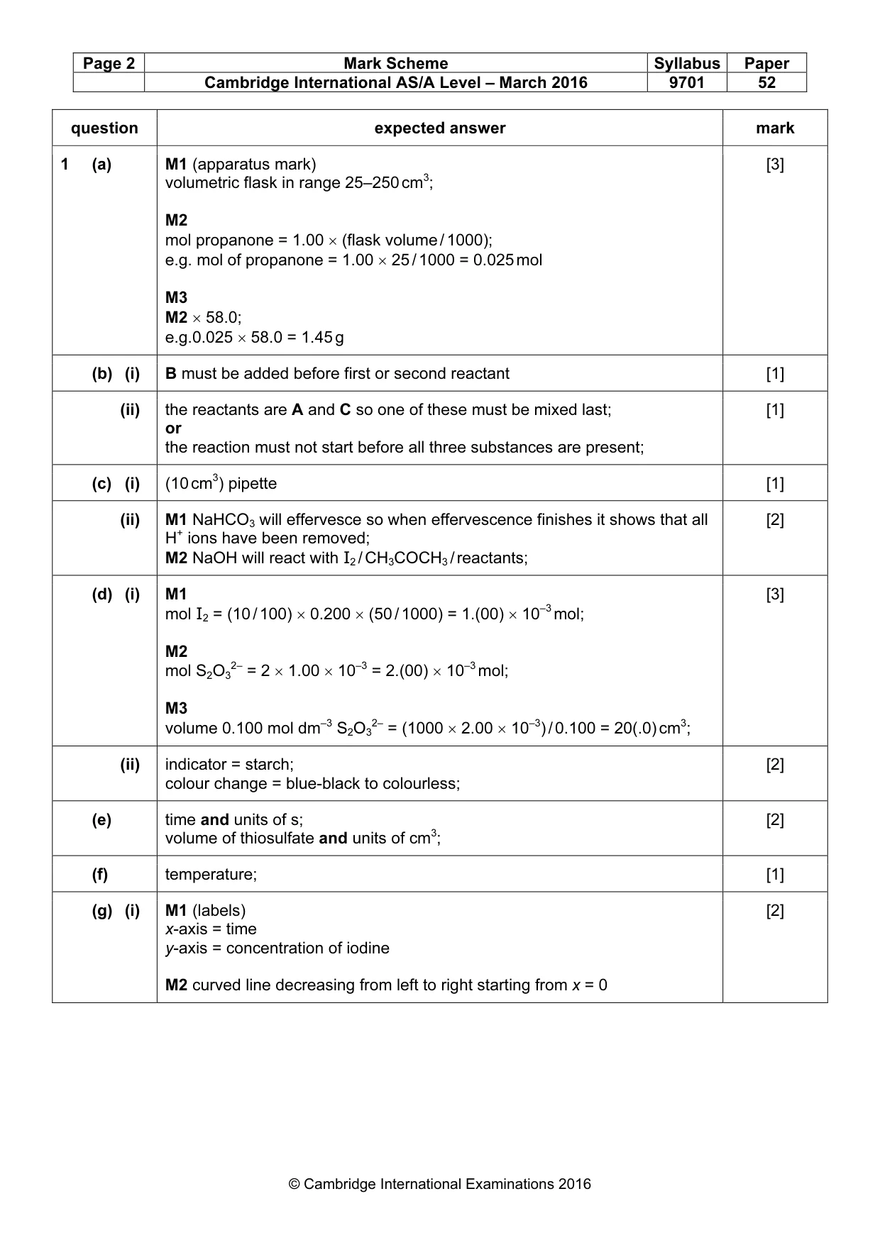 Mark scheme, page 2 of 4