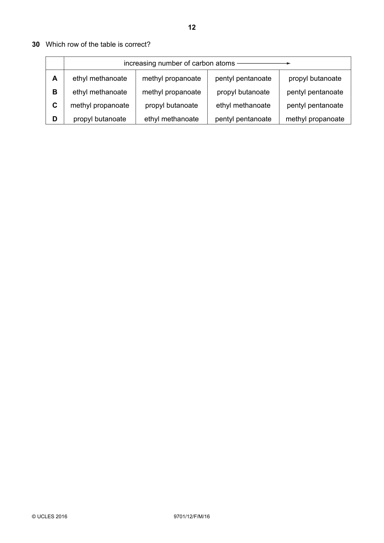 Cambridge A Level Chemistry 9701 2016 Feb/March Paper 1 · Variant 2 question paper, page 12 of 16