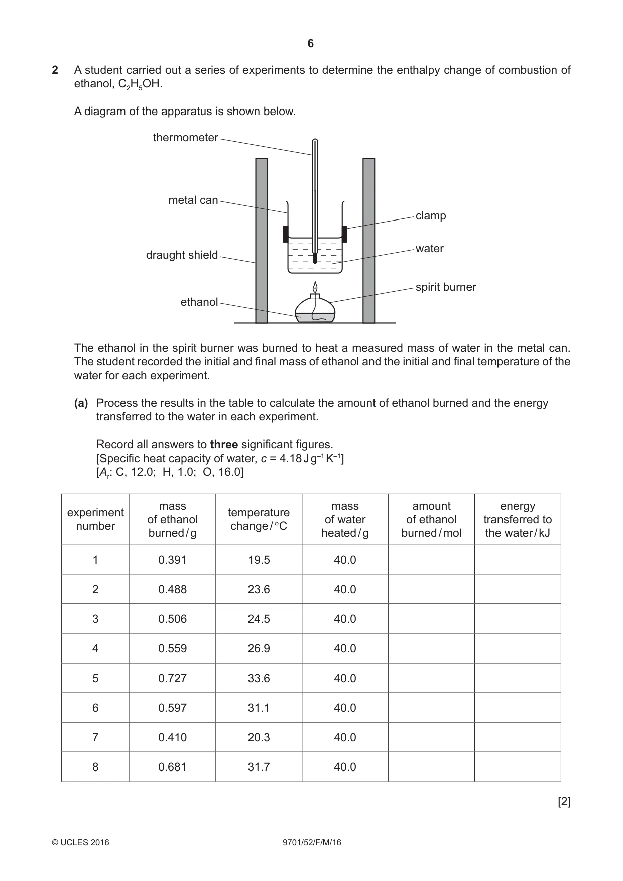 Cambridge A Level Chemistry 9701 2016 Feb/March Paper 5 · Variant 2 question paper, page 6 of 8