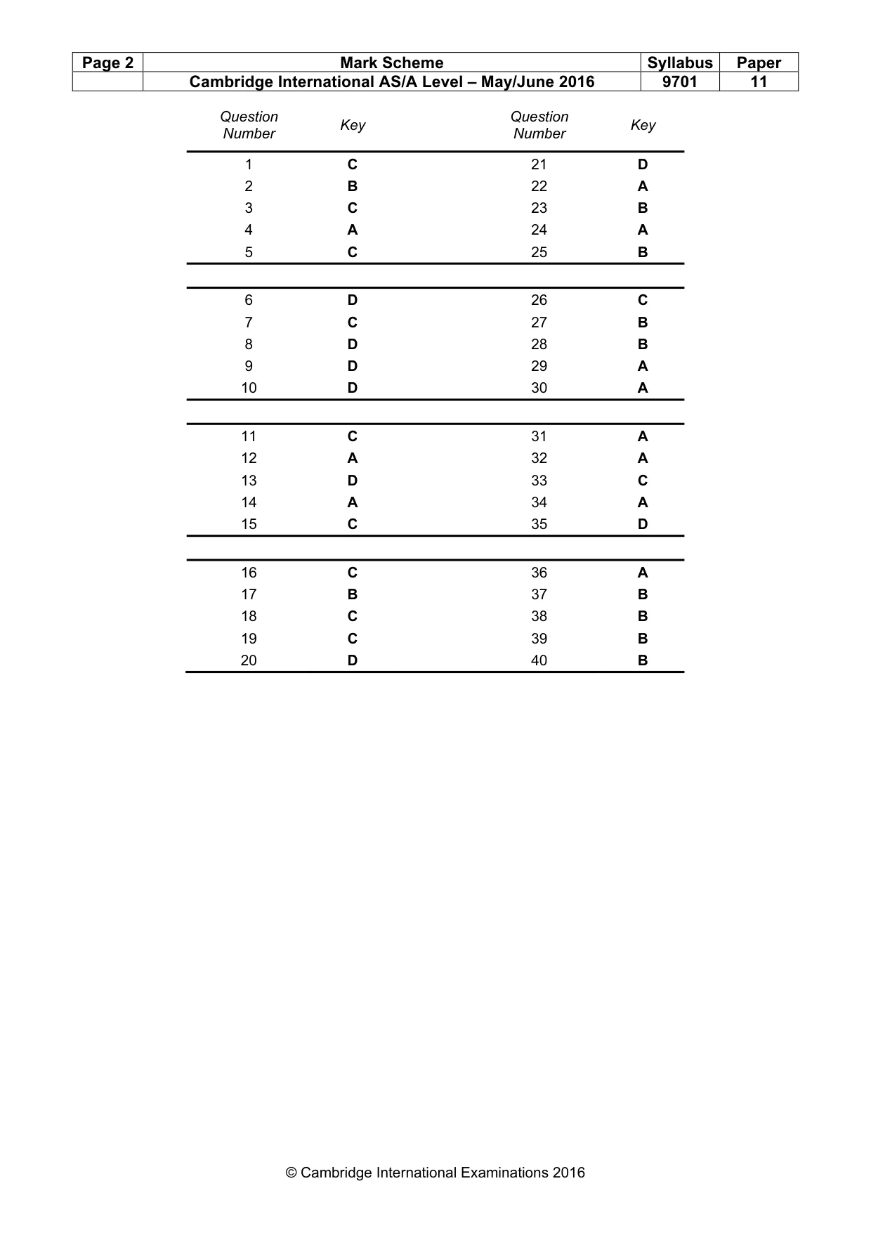 Mark scheme, page 2 of 2